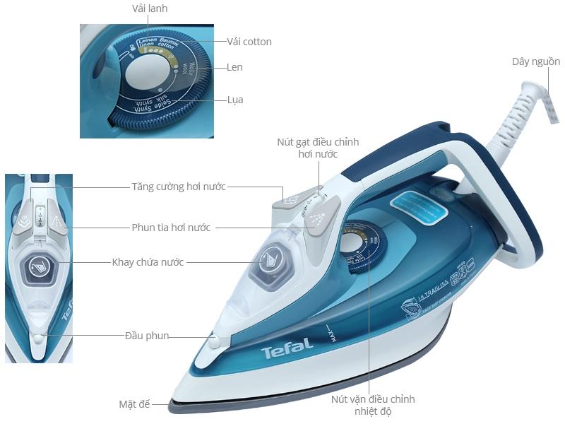 Bàn ủi hơi nước